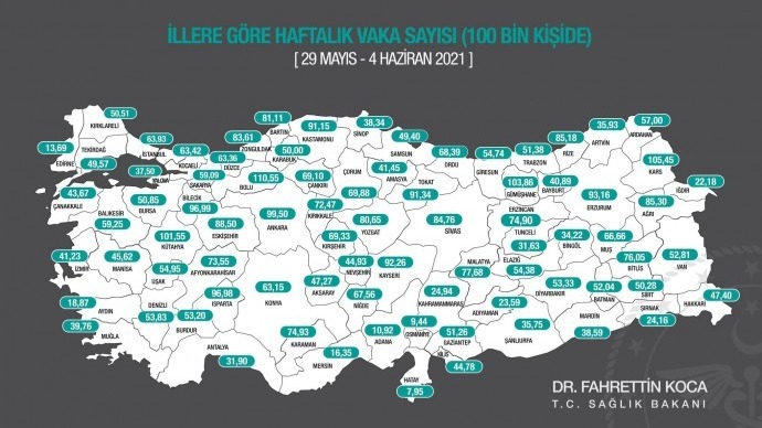 Koca, illere göre haftalık vaka sayılarını açıkladı