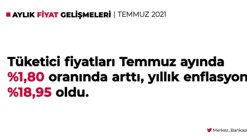 Merkez Bankası enflasyonda gıdayı işaret etti