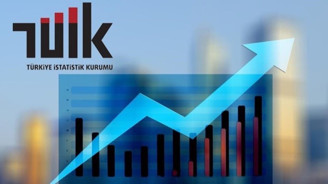 TÜİK: AR-GE harcaması 2020 yılında milyar liraya yükseldi